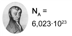 avogadro sayısı