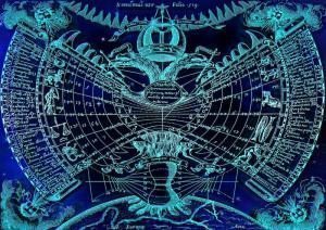 astroloji burçlar takımyıldızlar