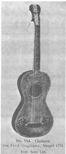neapolitan guitar