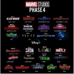 marvel phase 4